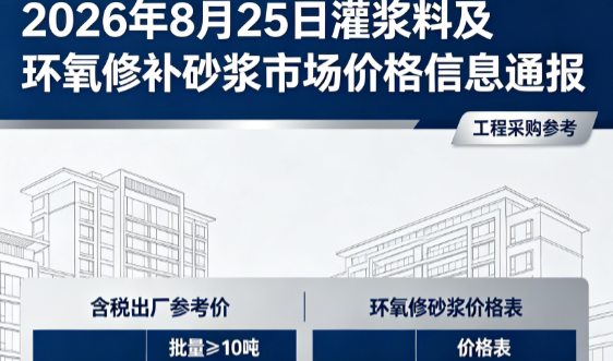 沈丘2026年8月25日灌浆料及环氧修补砂浆市场价格信息通报